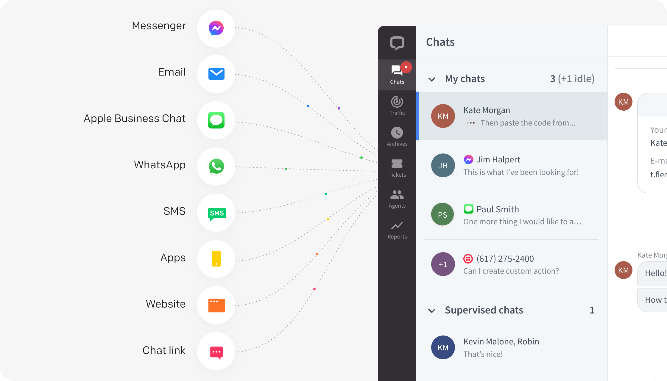 Messaging channels in LiveChat app