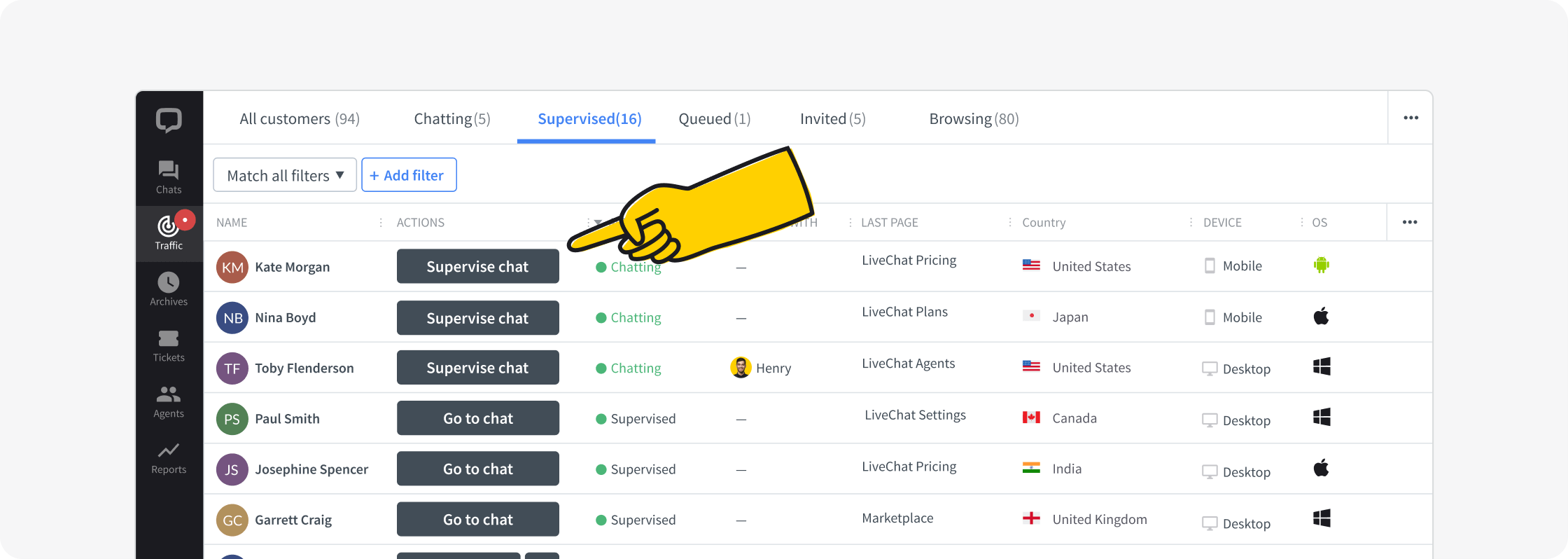 Supervising chat in LiveChat® app