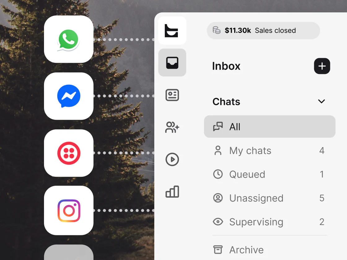WhatsApp, Messenger, Twilio, Instagram, Webflow, Shopify, WordPress, and Slack connected to one AI Agent conversation