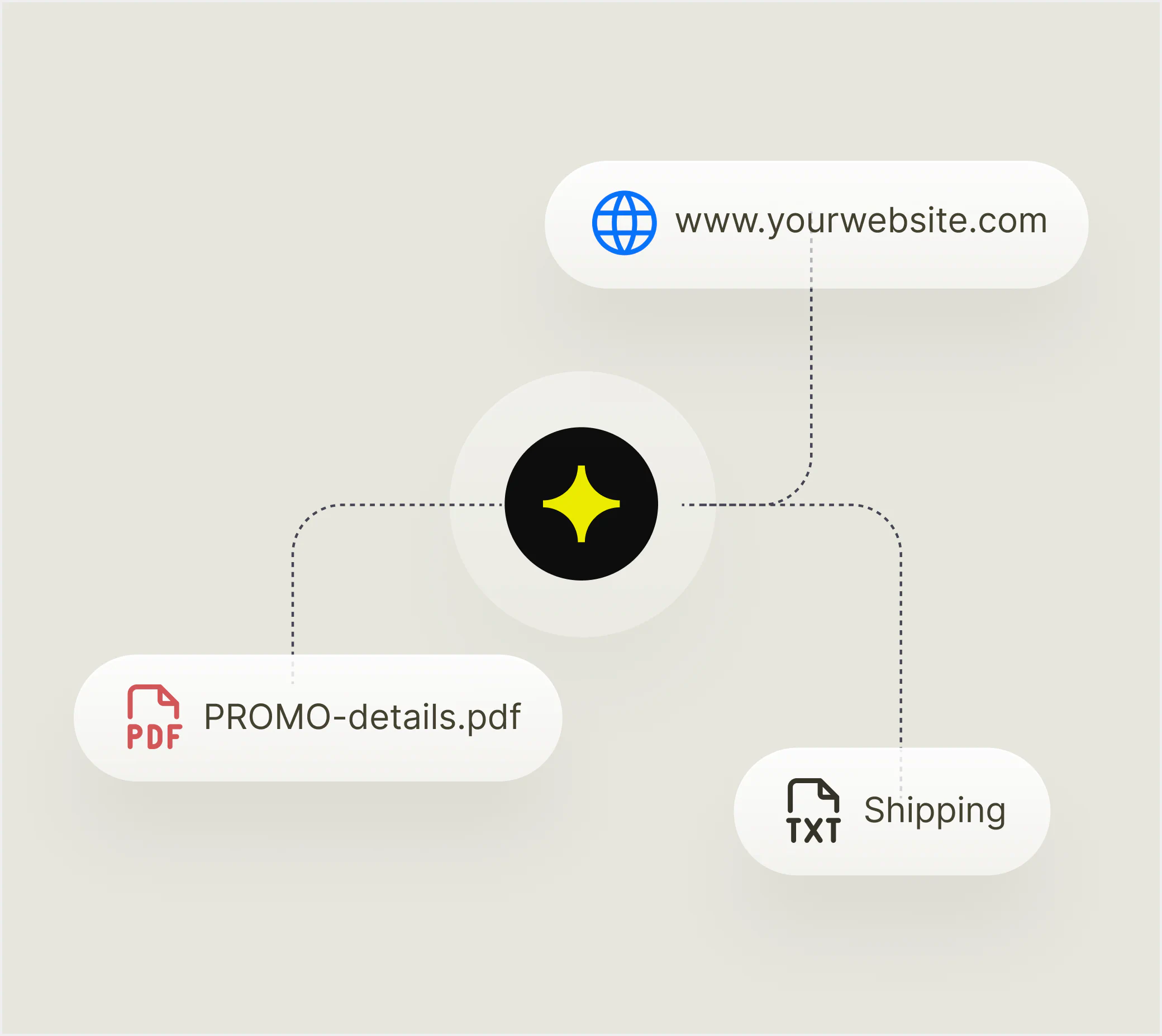 AI Agent learning from website content and approved business documents