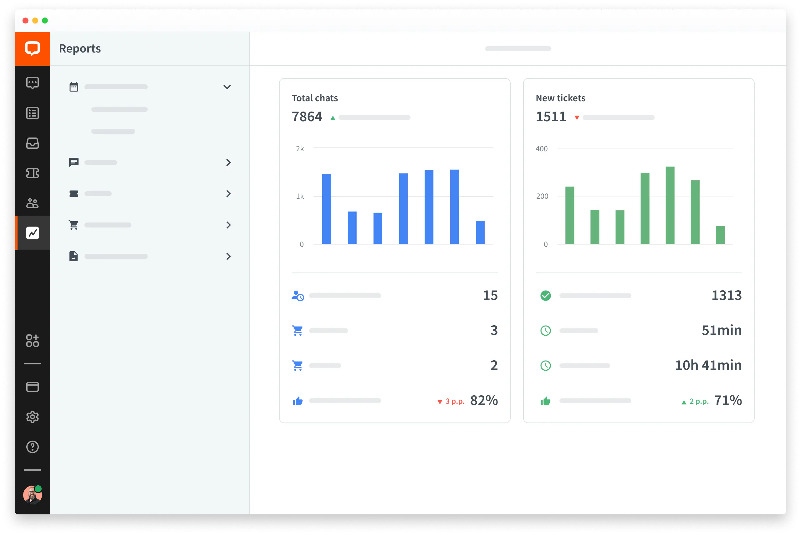 LiveChat Reports in web app