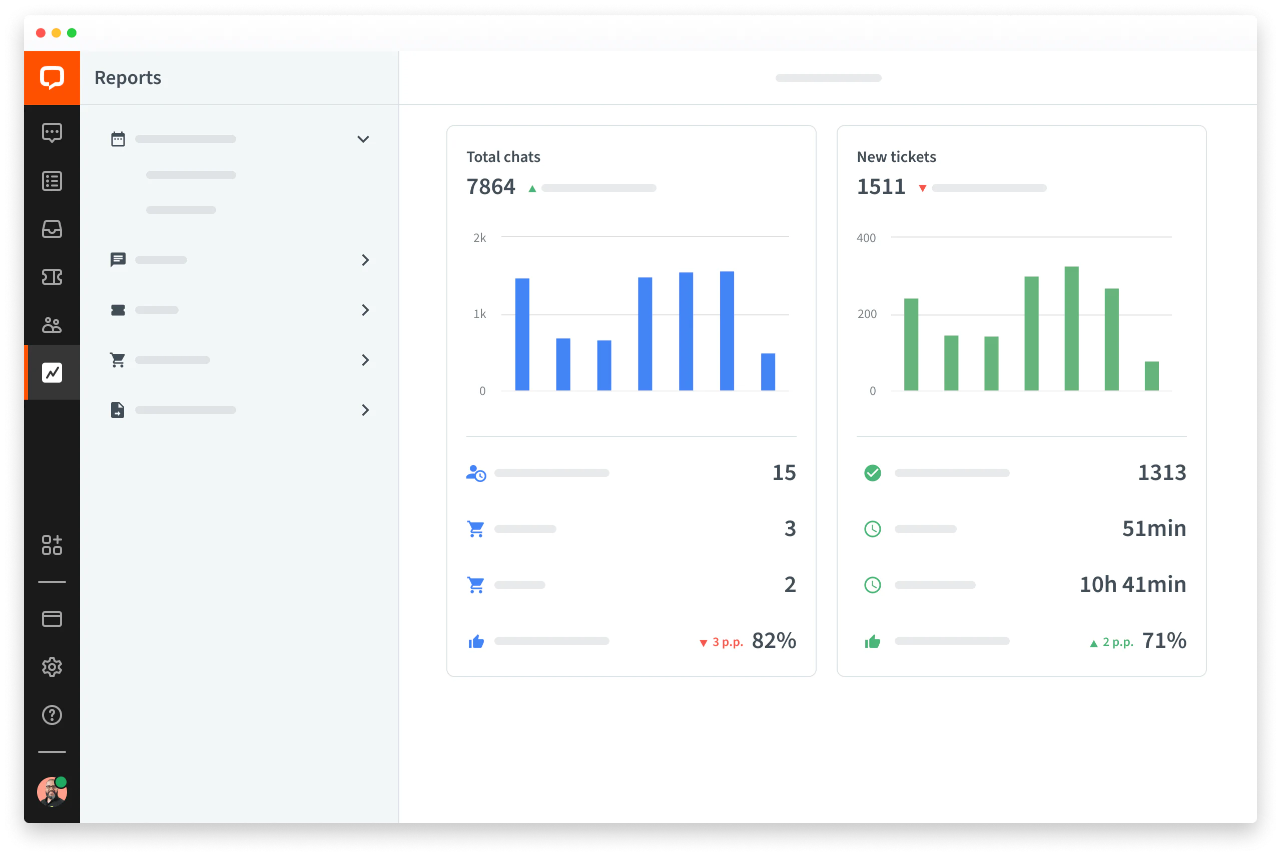 LiveChat® Reports in web app
