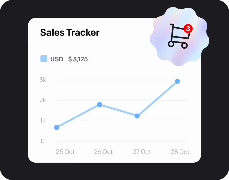 An image presenting the Sales Tracker view
