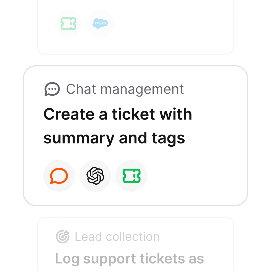 Text automation templates for creating tickets and logging qualified leads