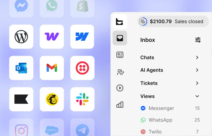 Text Inbox with chats, AI Agents, tickets, and channel views next to connected apps such as WordPress, Gmail, Mailchimp, and Slack