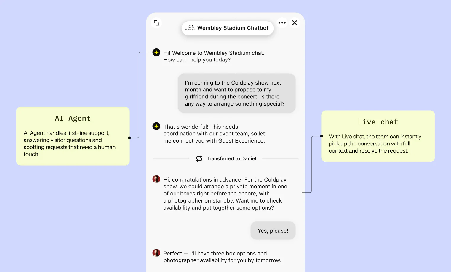 Conversation showing AI Agent answering a visitor's question about arranging a marriage proposal at a concert, then handing it to the team in Live chat