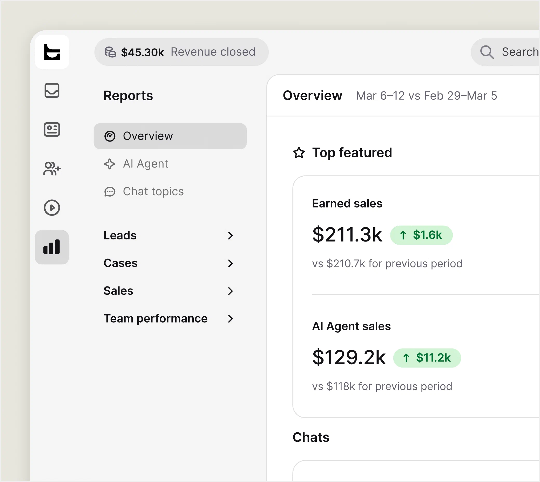 Customer service reports showing earned sales and AI Agent sales performance
