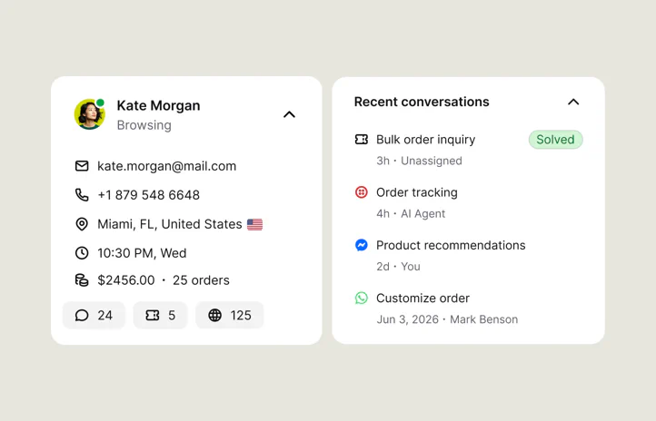 A customer profile with contact details and order value beside recent conversations