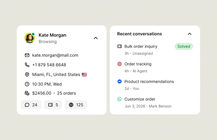 A customer profile with contact details and order value beside recent conversations