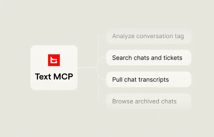 Text MCP connecting an AI assistant to chat and ticket search and transcripts