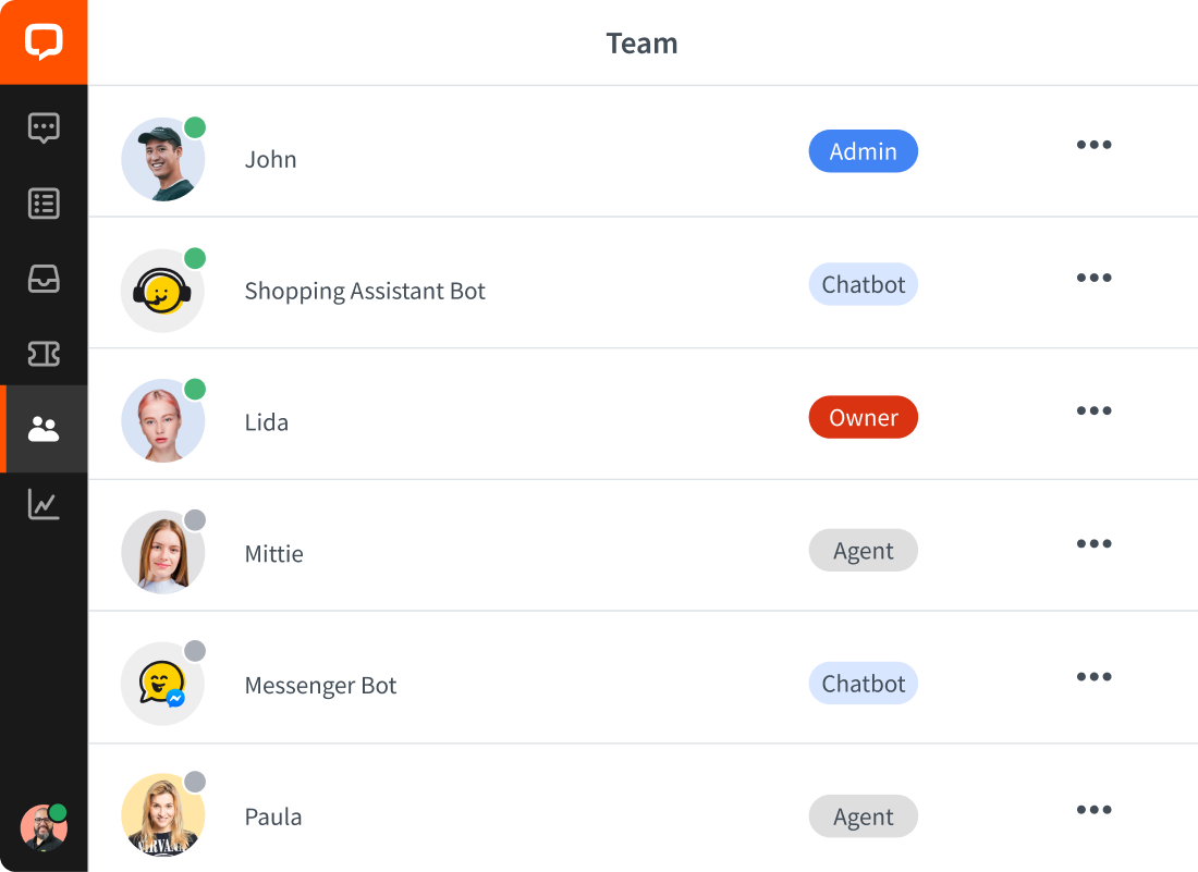 LiveChat application - team view