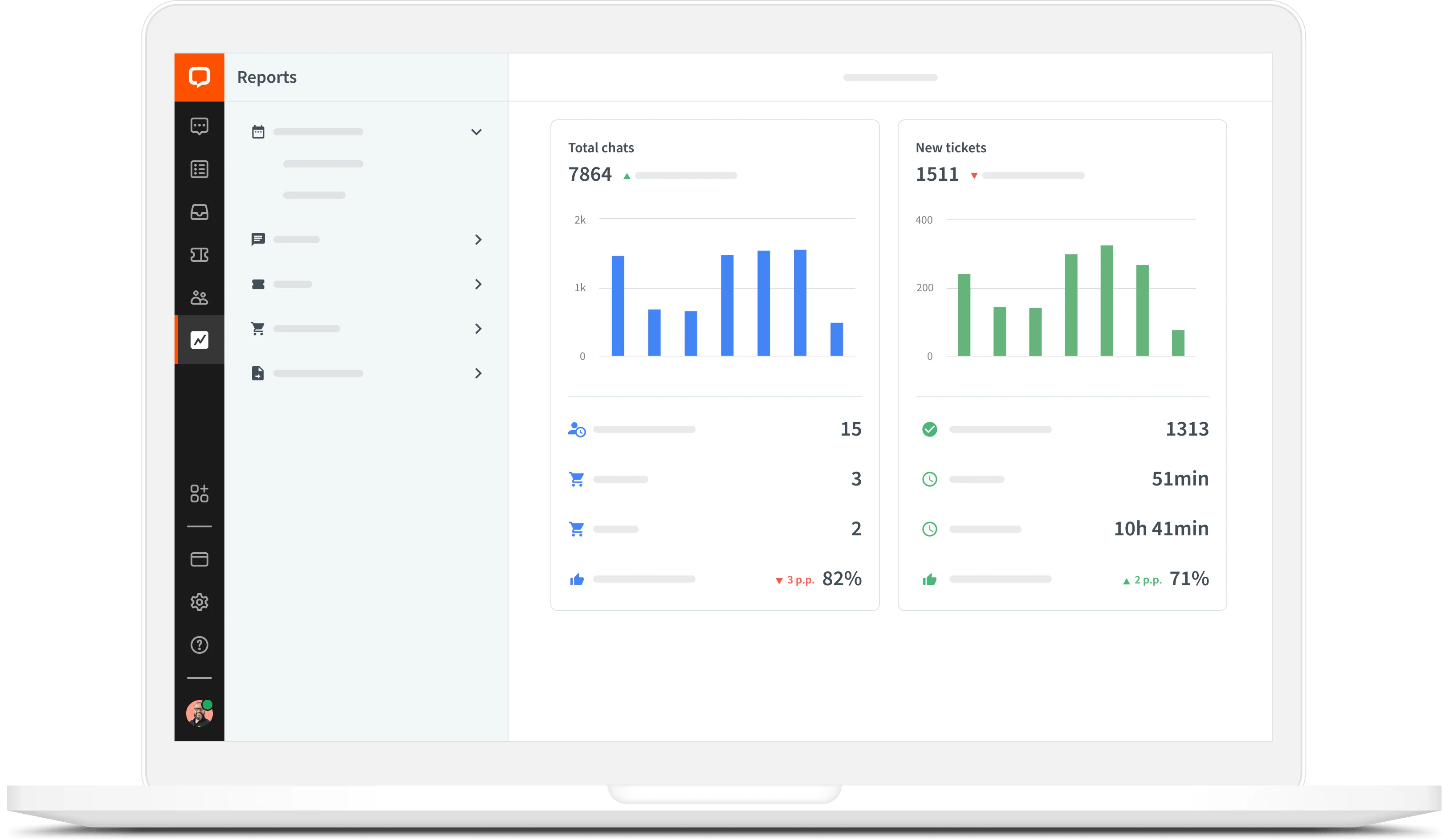 Reporting view for LiveChat® Mac app