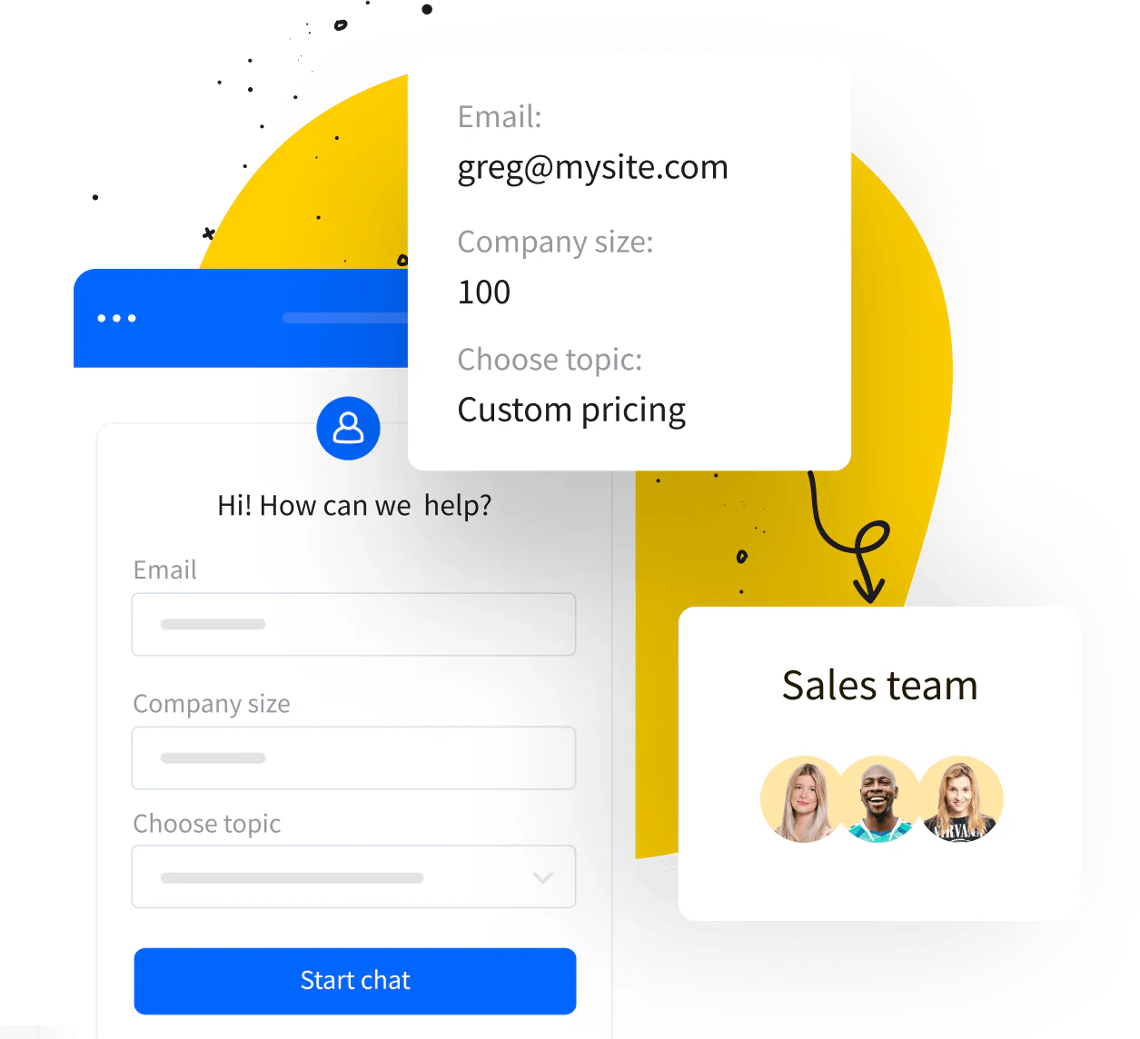 Pre-chat survey in LiveChat®