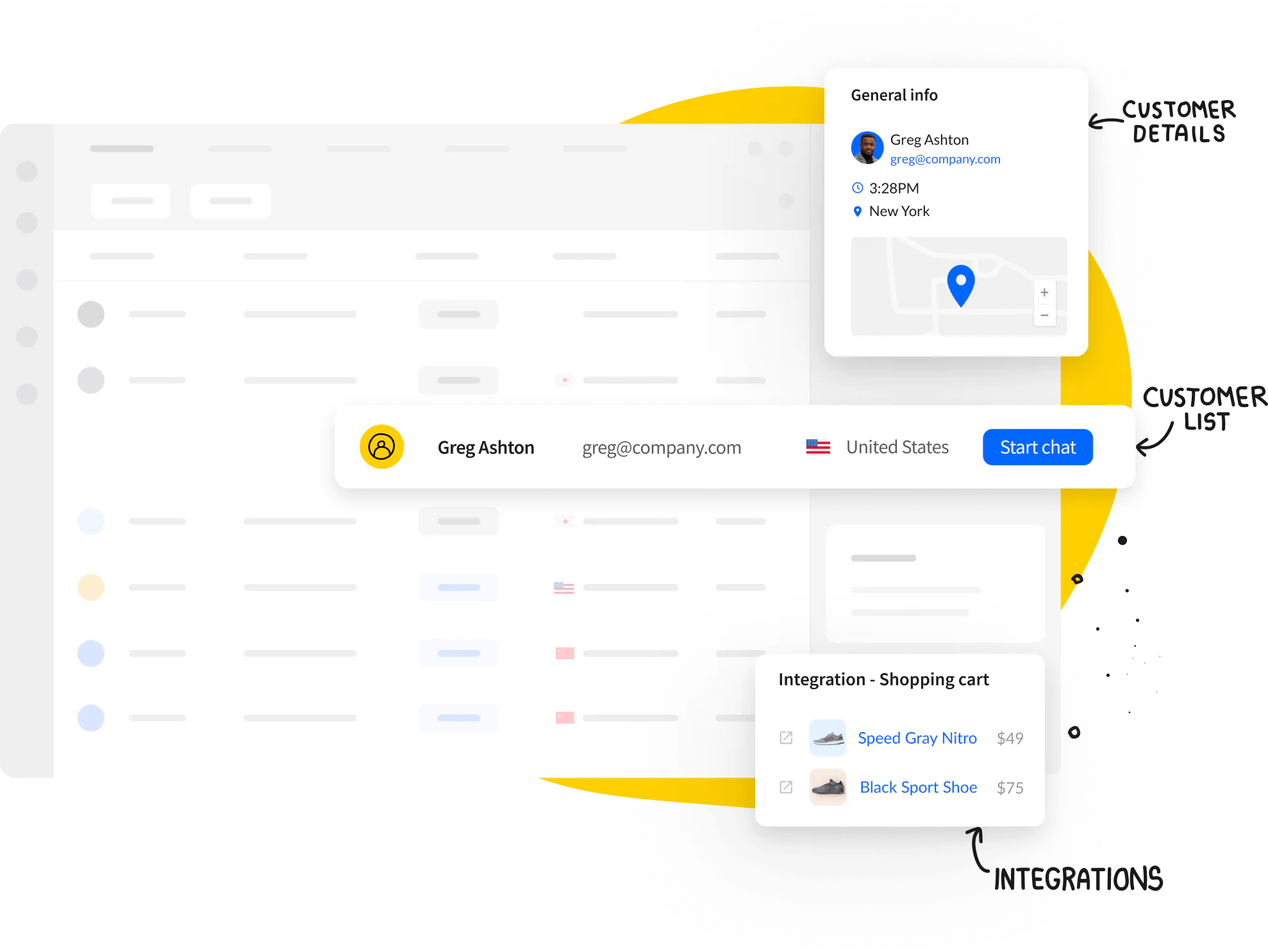 Sales & ecommerce features in LiveChat® app