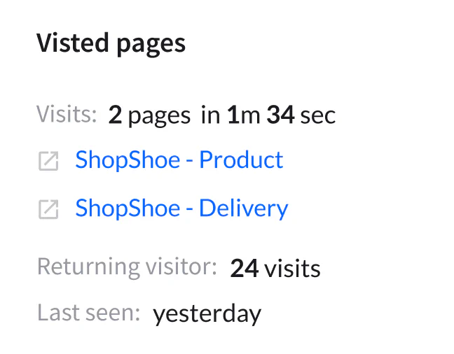Visited pages view