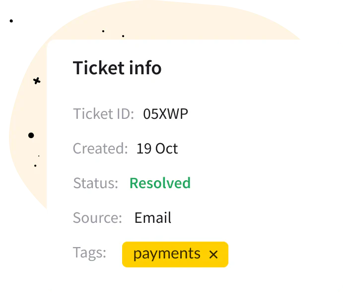 Tickets