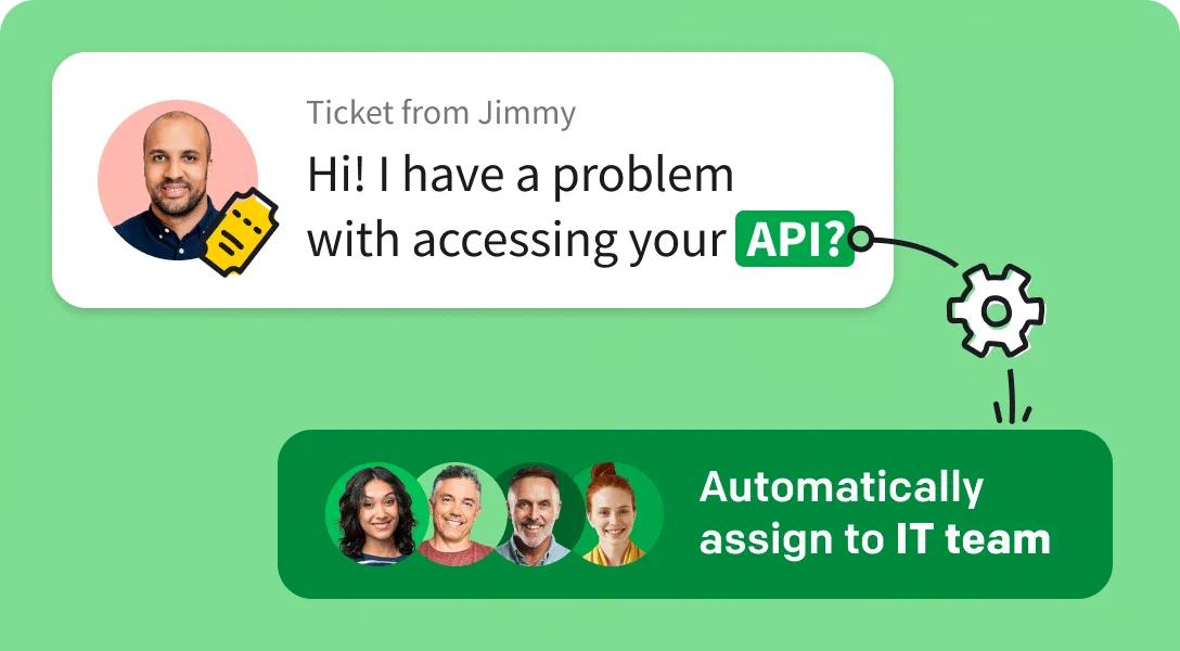 Visualization of automation functionality in HelpDesk.com application integrated with LiveChat® software