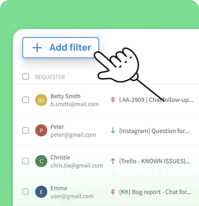 Screenshot of HelpDesk.com application dashboard showing filters set for categorizing customers tickets