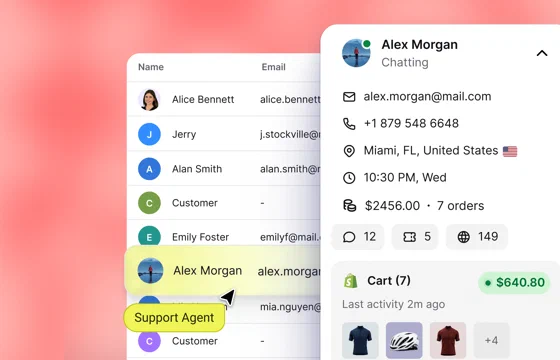 Text customer details panel showing Alex Morgan's contact information, purchase history, and cart alongside a customer list
