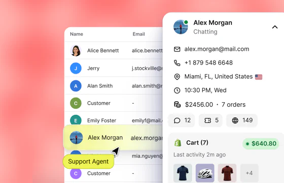 Text customer details panel showing Alex Morgan's contact information, purchase history, and cart alongside a customer list