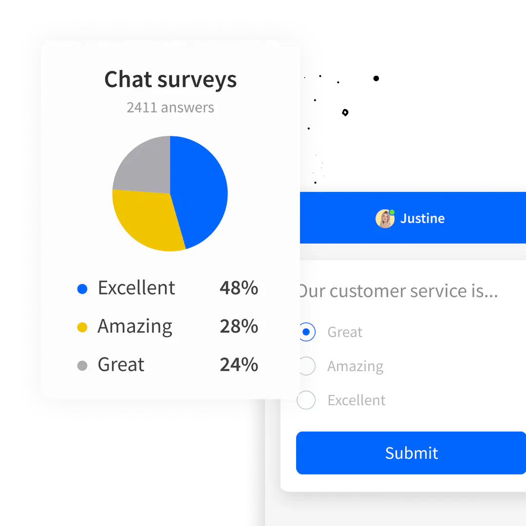 Post-chat survey in the chat widget