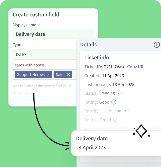 Visualization of custom fields enabling users to save additional information in the HelpDesk app