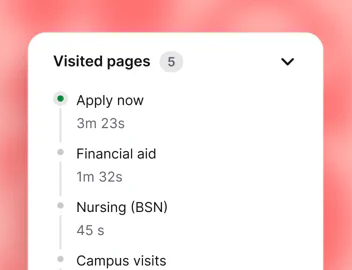 Visited pages list showing Apply now, Financial aid, Nursing (BSN), and Campus visits with time spent