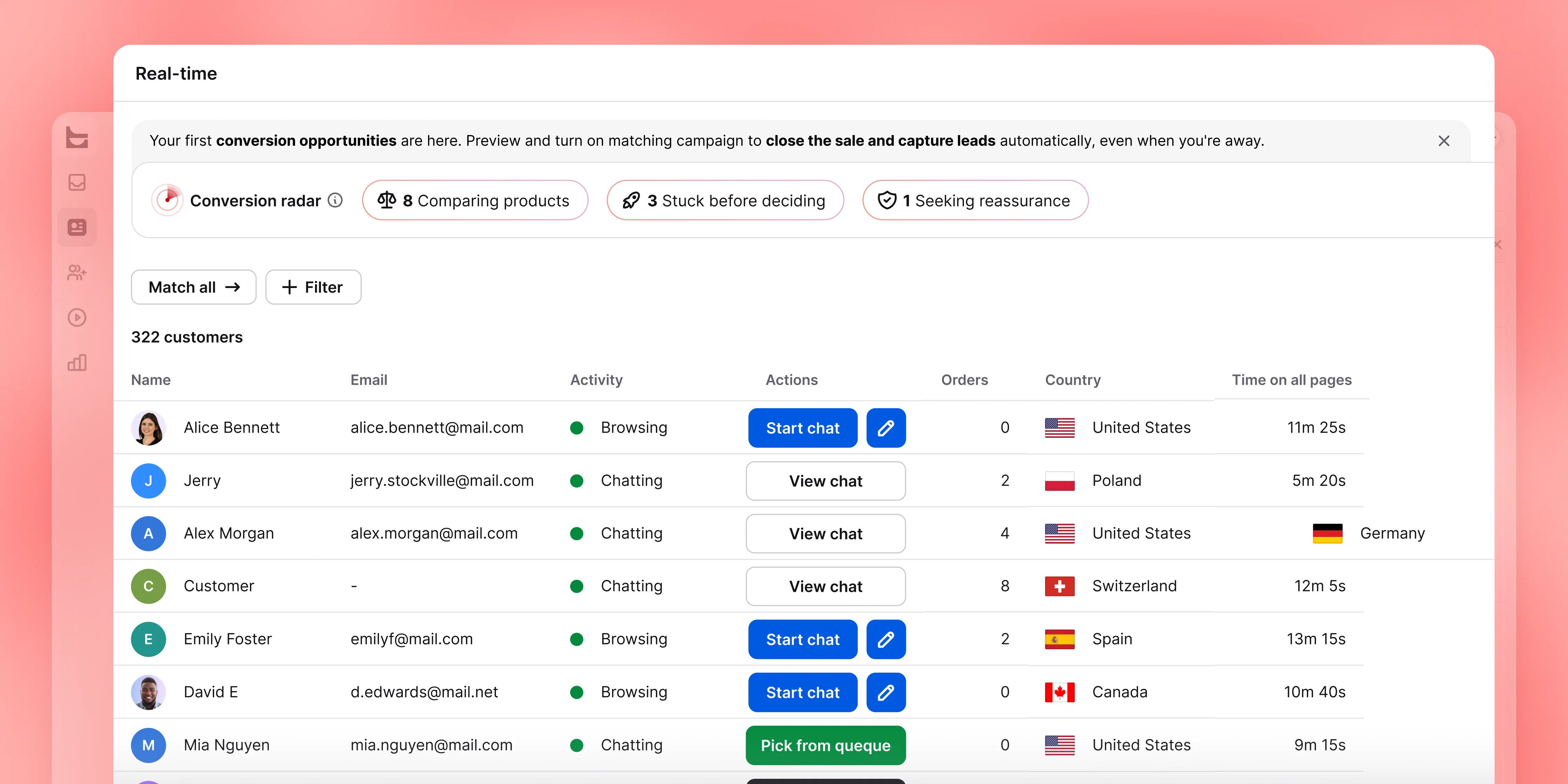 LiveChat visitor traffic screen with an action to start a chat