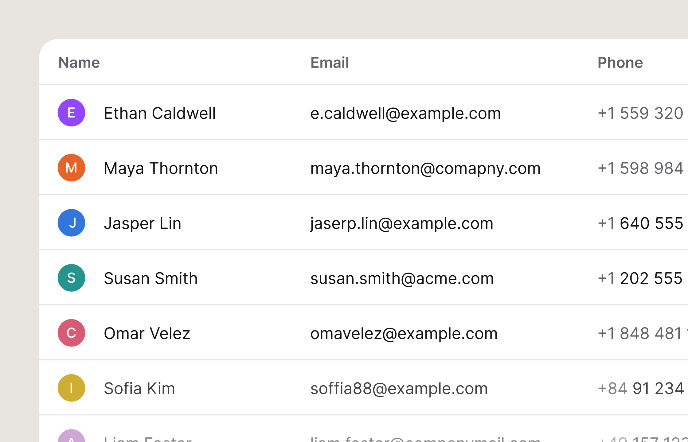 A searchable customer directory with filters and customer details.
