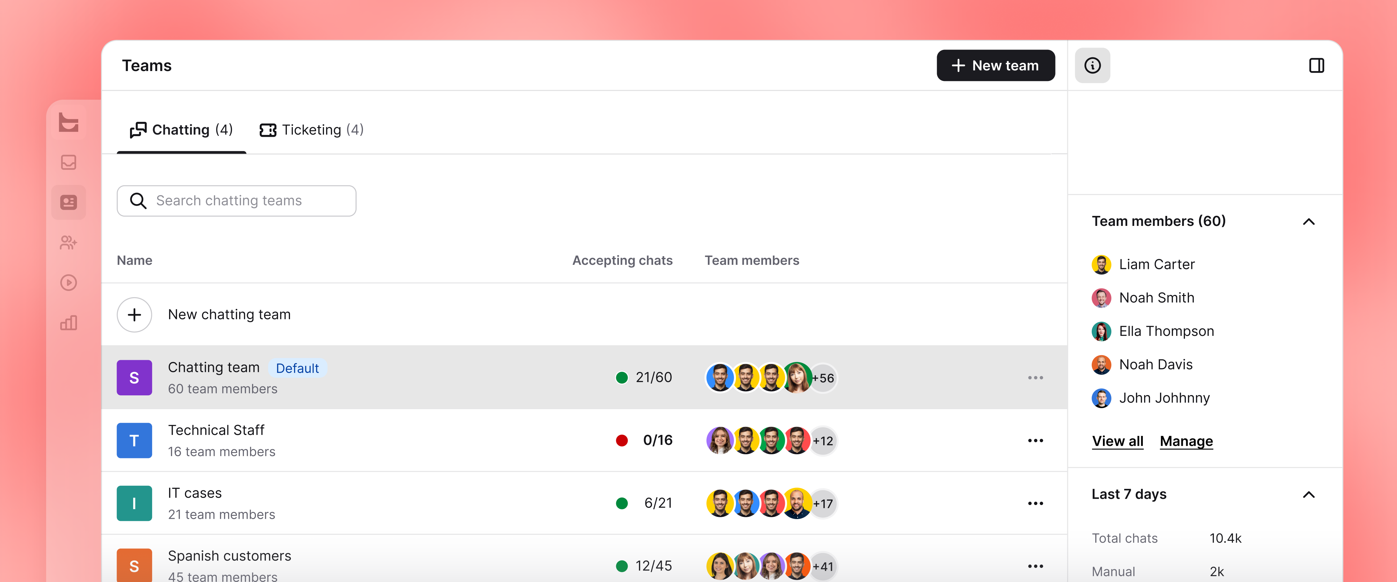 A preview of the Team section in live chat by Text, showing the list of agents.