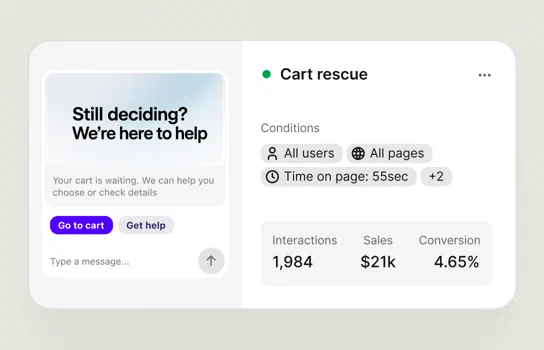 Cart rescue campaign with its display conditions and results: 1,984 interactions, $21k in sales, and 4.65% conversion