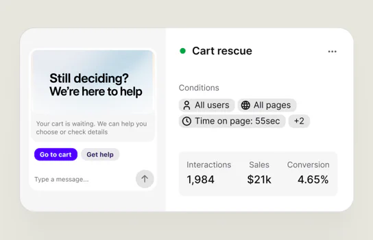 Cart rescue campaign with its display conditions and results: 1,984 interactions, $21k in sales, and 4.65% conversion