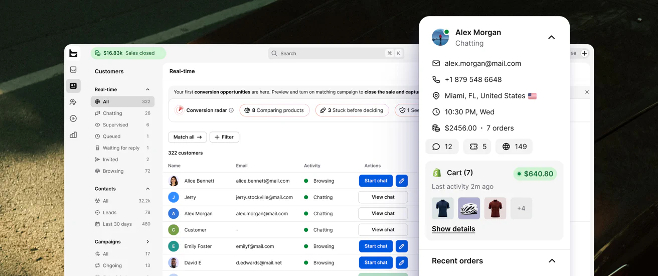 Text real-time customer list with conversion radar signals, next to Alex Morgan’s profile with contact details and cart