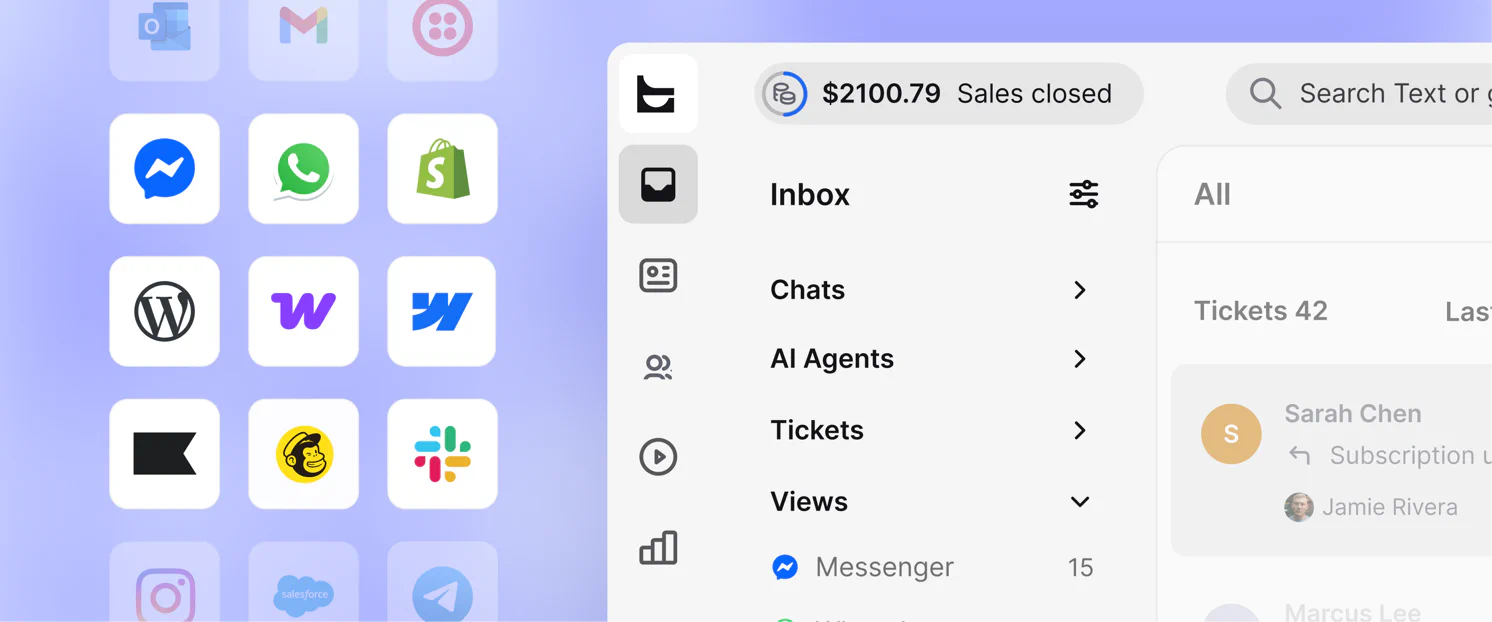 App icons for Messenger, WhatsApp, Shopify, WordPress, Webflow, Klaviyo, Mailchimp, and Slack next to the Text inbox with chats grouped by channel and sales closed