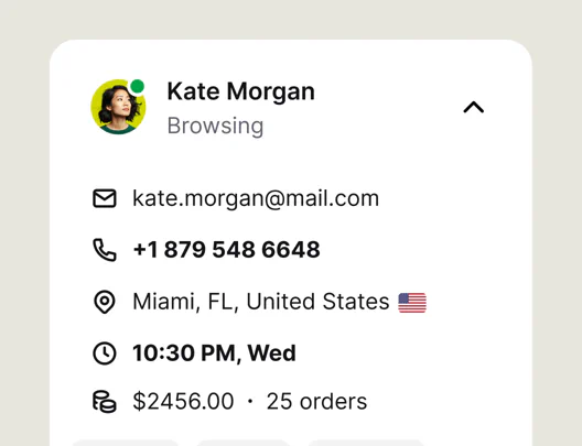 Customer profile card for Kate Morgan with email, phone, location, local time, and order value