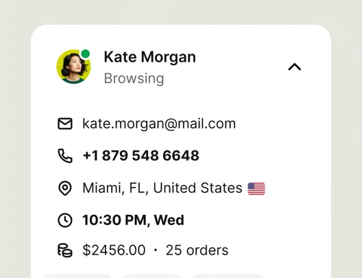 Customer profile card for Kate Morgan with email, phone, location, local time, and order value