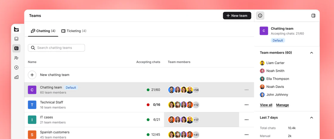 Text Teams settings listing chatting teams with team members and availability, next to a team members panel