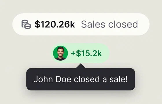 Text Sales closed counter at $120.26k with a +$15.2k badge and a John Doe closed a sale notification