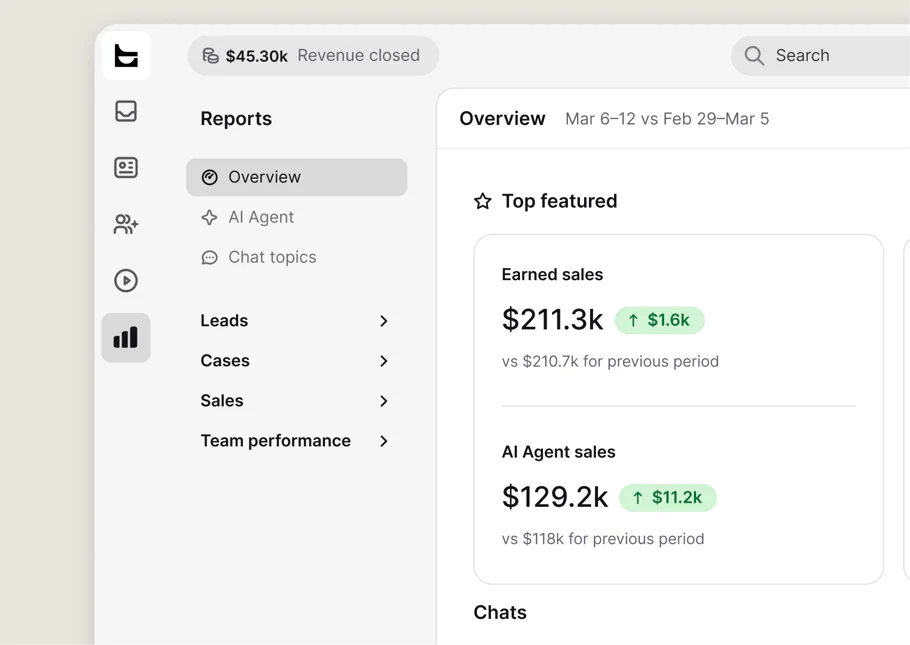 Text reports showing earned sales and AI Agent sales
