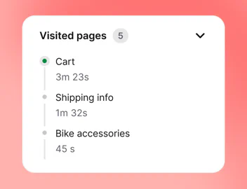 Visited pages list showing Cart, Shipping info, and Bike accessories with time spent