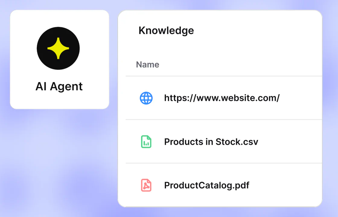 Knowledge tab of the Text AI Agent listing a website, a products-in-stock CSV file, and a product catalog PDF as sources