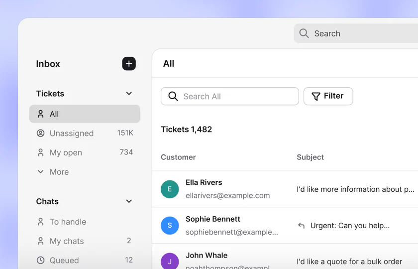 Text inbox with ticket folders and a list of customer tickets, including a request for a bulk order quote