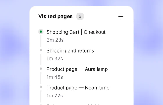 Text visited pages timeline with a shopping cart and checkout page, shipping and returns, and two lamp product pages, with time spent on each