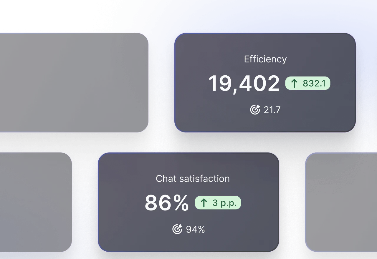 LiveChat dashboard showing agent performance metrics and customer satisfaction reports