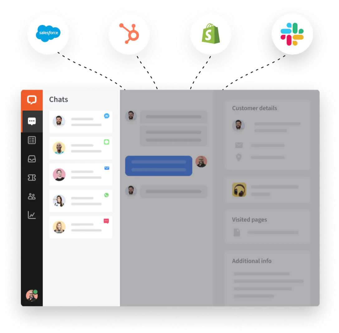 LiveChat app view