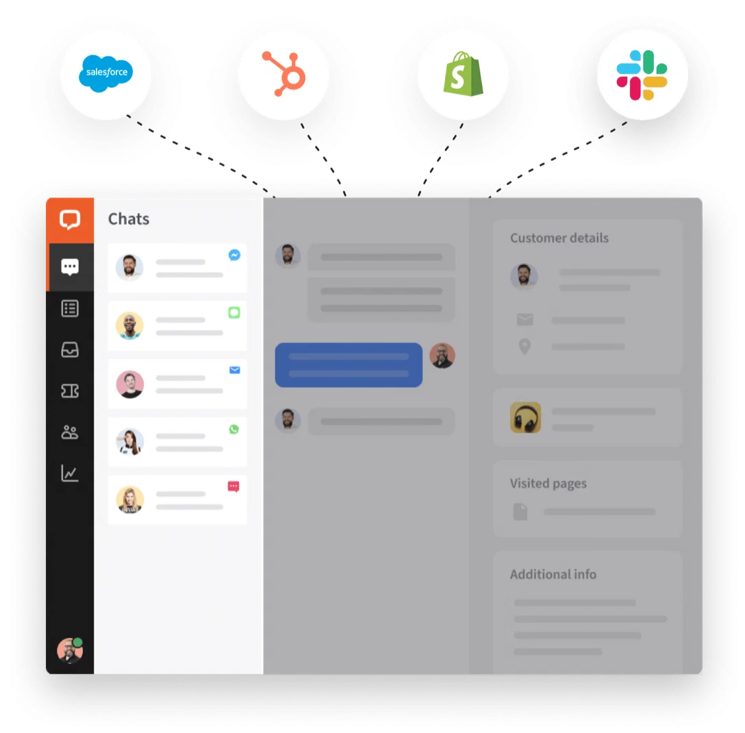 LiveChat® app view