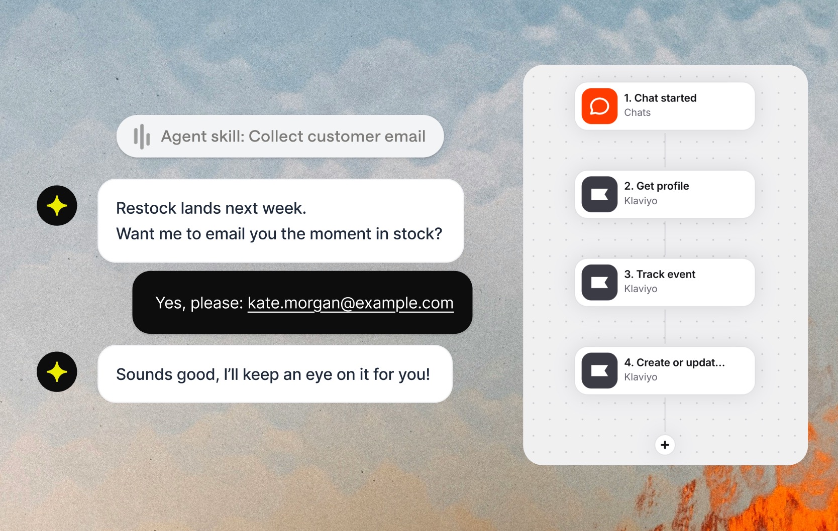 AI Agent collecting a customer email in chat while a Playbook flow gets, tracks and updates the Klaviyo profile