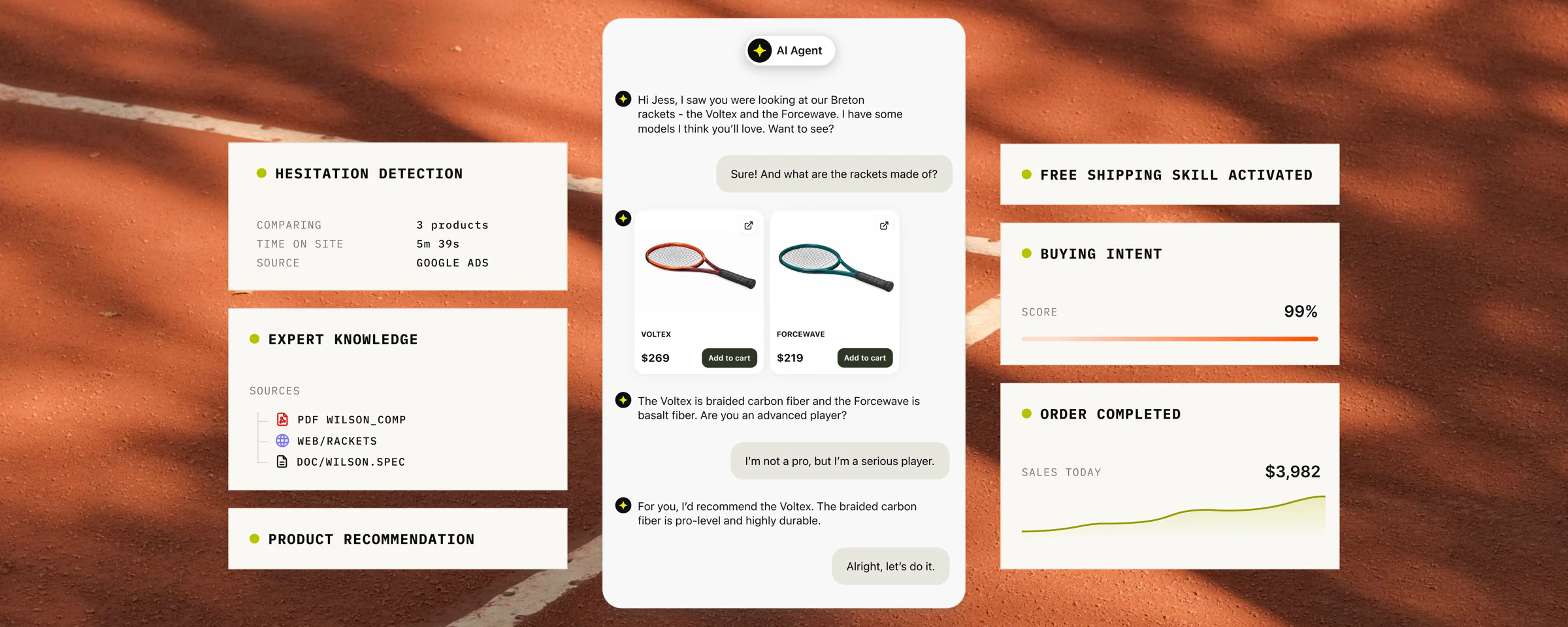 AI Agent detecting buying intent, recommending products and completing an order