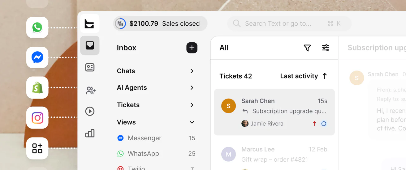 WhatsApp, Messenger, Shopify, and Instagram icons connected to the Text inbox, with Messenger, WhatsApp, Twilio, and Instagram views and a ticket from Sarah Chen about a subscription upgrade