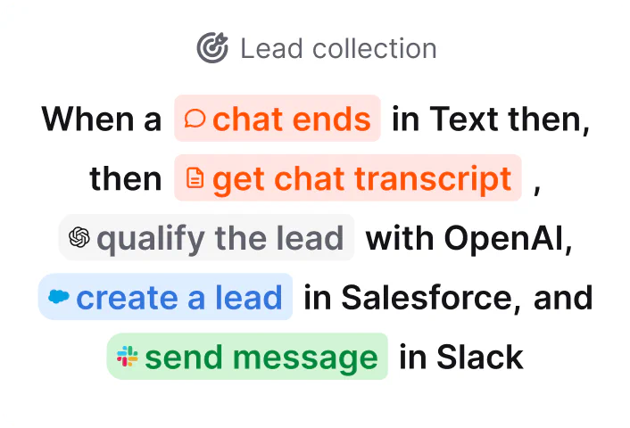 A skill that qualifies a finished chat, creates the lead in Salesforce, and notifies the team in Slack